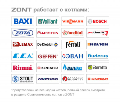Автоматический регулятор ZONT Climatic 1.1, для контроля и управления комплексными системами